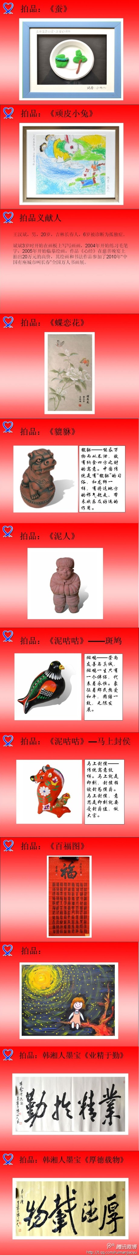 關愛自閉癥兒童慈善拍賣會部分拍品介紹