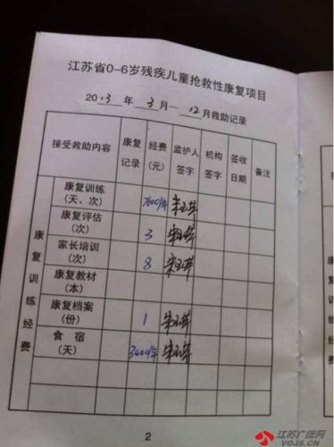 曝連云港一康復機構克扣孤獨癥兒童補助