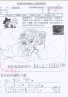 獨創力示例